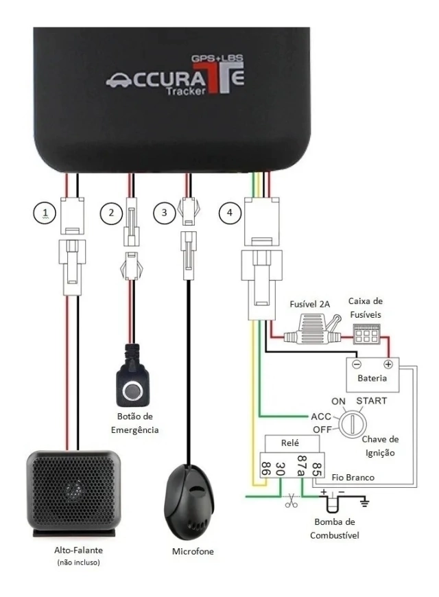 Rastreador GT-06 Veicular Gps Accurate [Homologado] Compre com segurança o Rastreador Gt-06 da Accurate para rastreamento veícular carro, moto e caminhão. Aparelho homologado pela Anatel.