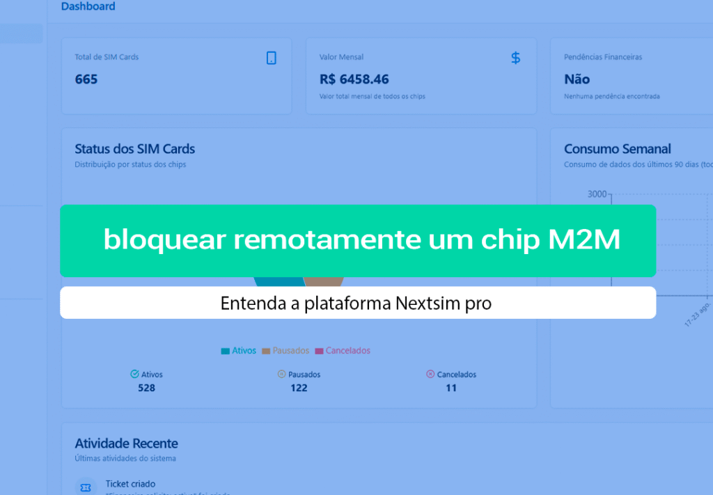 É Possível Bloquear Remotamente Um Chip M2M? Entenda Sim, Bloquear Remotamente Um Chip M2M com a plataforma NextSim Pro da IOT conect você consegue bloquear, desbloquear e consultar saldo.