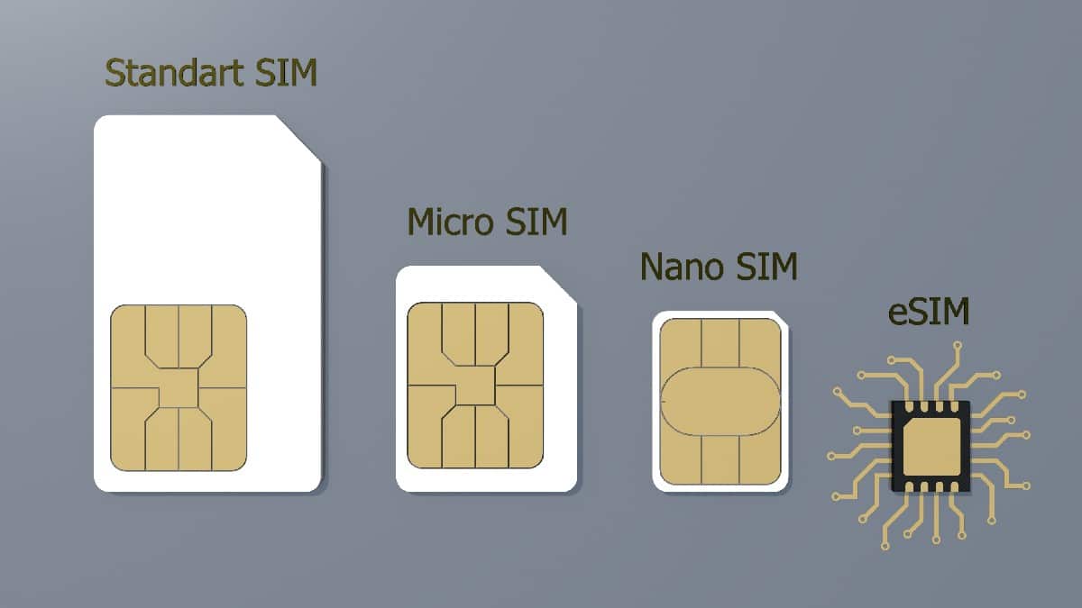 o-que-e-esim-iot-m2m-mercado-conectividade-2 eSIM é a sigla para Embedded SIM, ou SIM card embarcado, em português. Diferente do SIM card tradicional, que é um cartão físico removível inserido em um slot do dispositivo, o eSIM é um chip soldado diretamente na placa do equipamento durante o processo de fabricação.