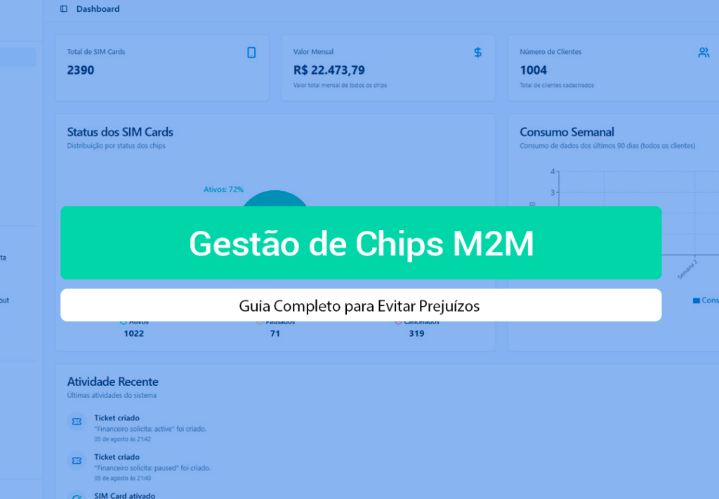 Gestão De Chips M2M: Reduza Custos E Garanta Controle Total Descubra como a gestão de chips m2m evita desperdícios e protege sua operação de dados móveis. Conheça a Kite Platform da IOT Conect!