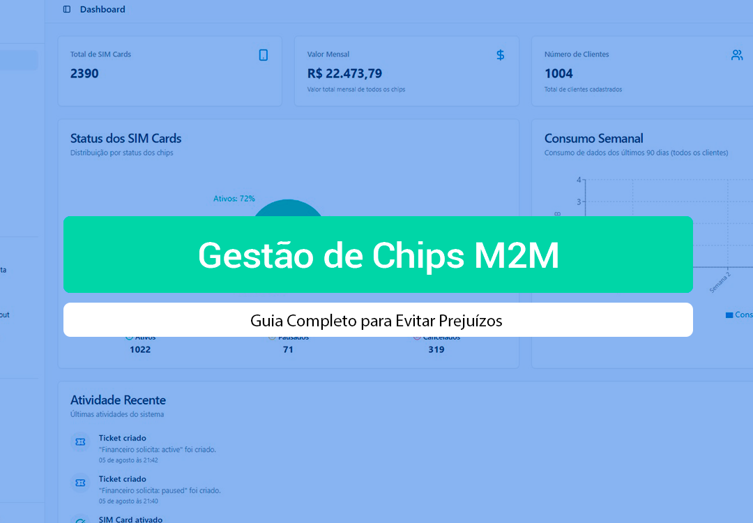 Gestão De Chips M2M: Reduza Custos E Garanta Controle Total Descubra como a gestão de chips m2m evita desperdícios e protege sua operação de dados móveis. Conheça a Kite Platform da IOT Conect!