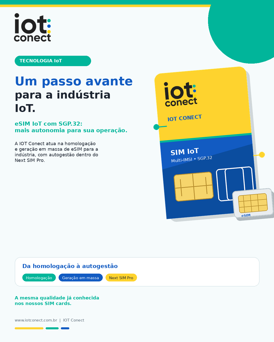 O avanço da norma SGP.32 da GSMA acelerou ainda mais a adoção do eSIM IoT industrial. Por ter sido desenvolvida sob medida para equipamentos sem tela (headless), ela permite que servidores centralizados realizem o gerenciamento de perfis de rede em lote, sem necessidade de confirmação manual por parte do operador de máquina.